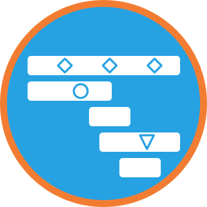 Power Gantt Chart
