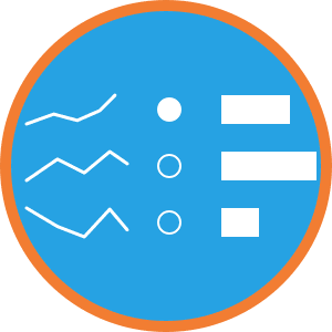 SMART KPI List